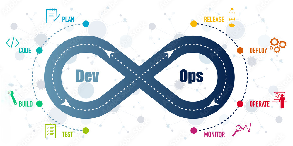 Cloud & DevOps